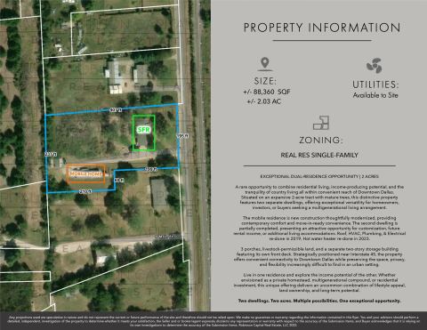 1061 S Main Street, Ferris